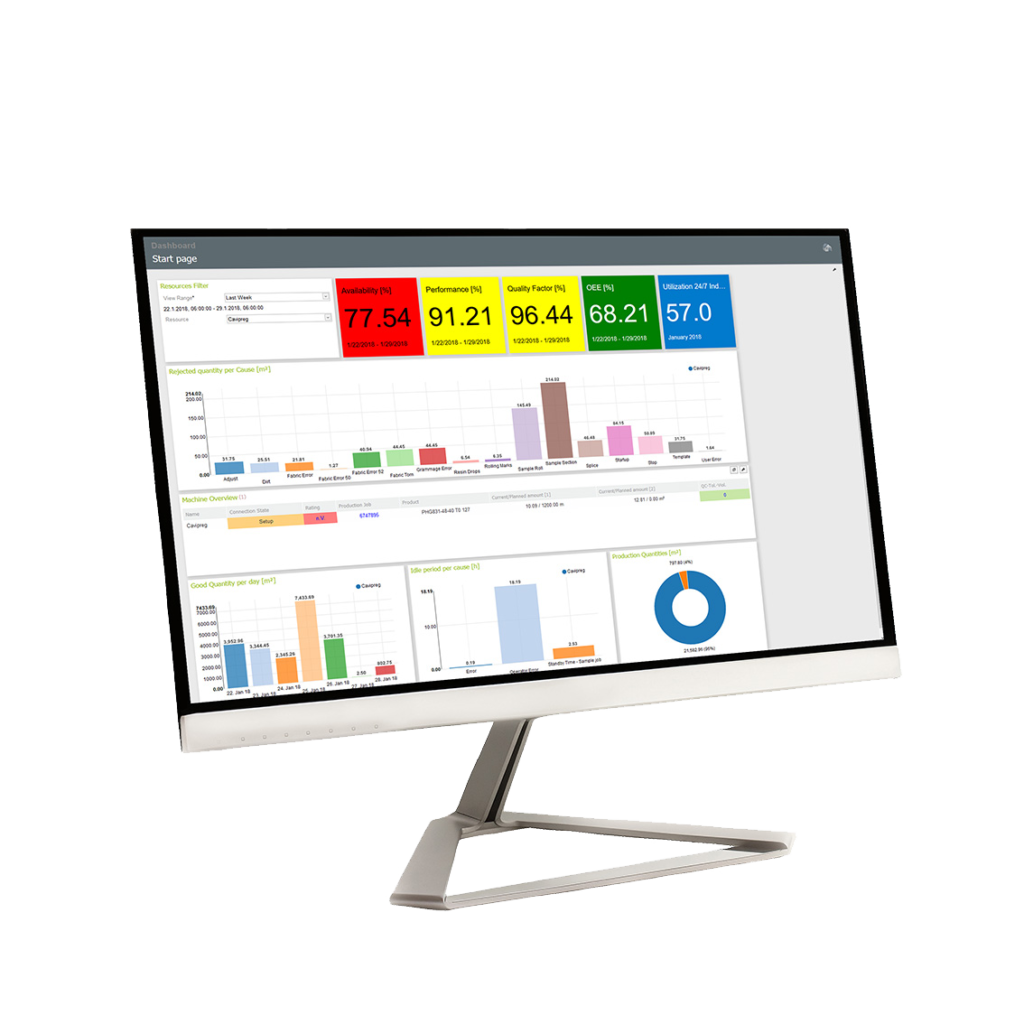 Screen showing software with production overview